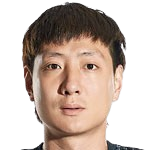 https://img.chenliangshijia.com/img/football/player/50177d305bc09ffaee5726c33a186428.png