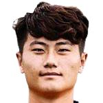 https://img.chenliangshijia.com/img/football/player/62b2ab99d97fc46b6341fe36bb28173a.png