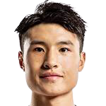 https://img.chenliangshijia.com/img/football/player/d5889cbcc3a91ad81df9b9b7ba45323e.png