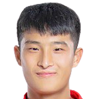 https://img.chenliangshijia.com/img/football/player/d81f5ec670a20282fa5e4507d5a57df7.png